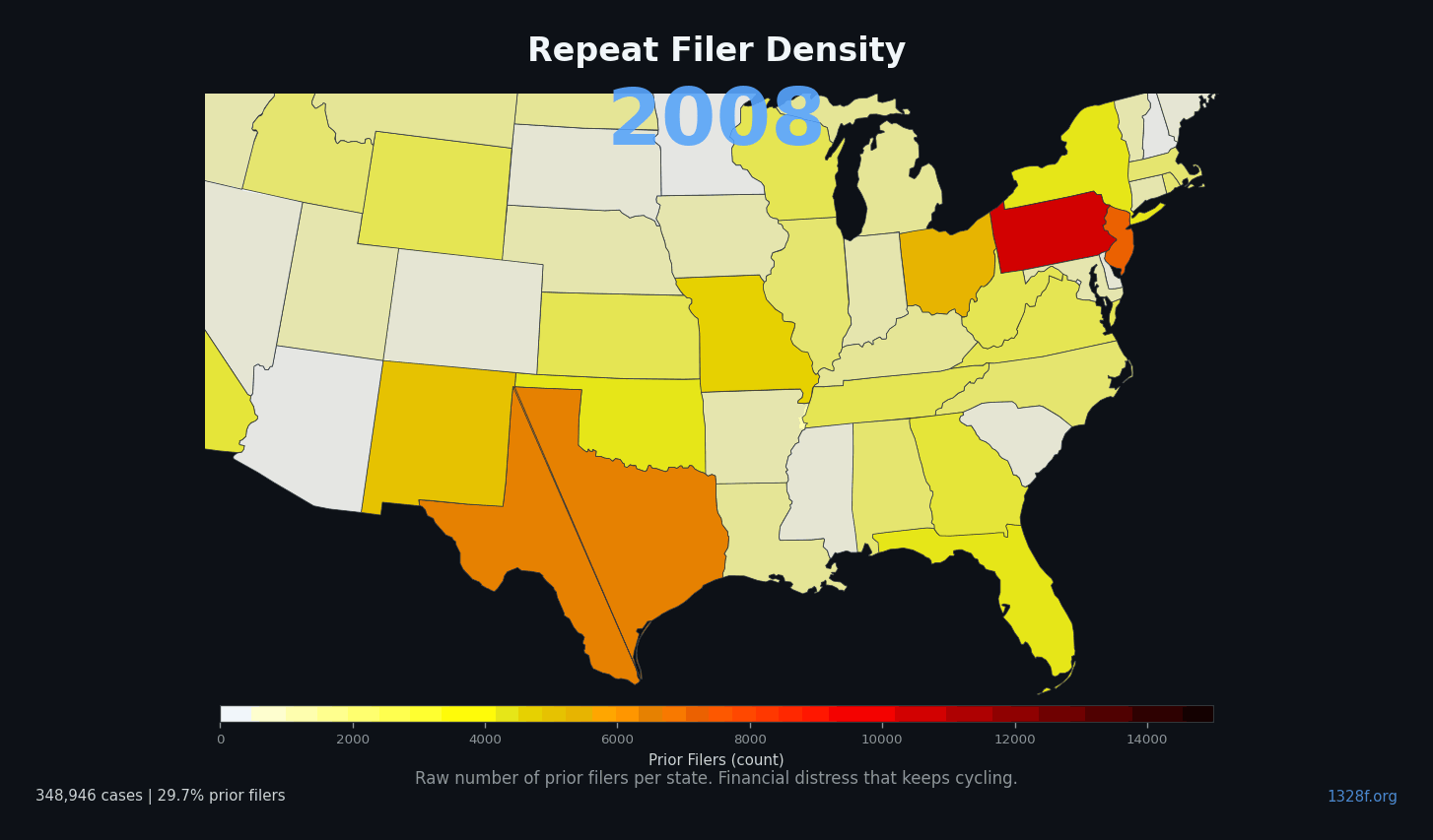 Animated map of repeat bankruptcy filing volumes across all 94 federal judicial districts from 2008 to 2024, showing the total number of cases filed by debtors with prior bankruptcy history