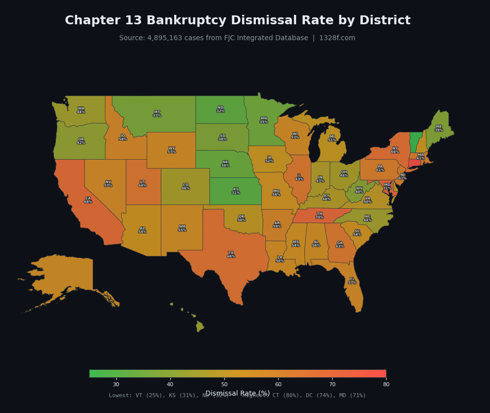Chapter 13 bankruptcy success and dismissal rate map by state showing geographic variation across the United States